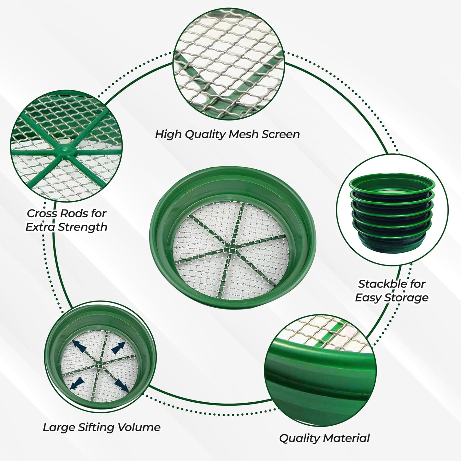 13.25 Inch Wide Stackable Classifier Gold Prospecting Pan - 1/8 Inch Stainless Steel Mesh Sifting Pan, Green