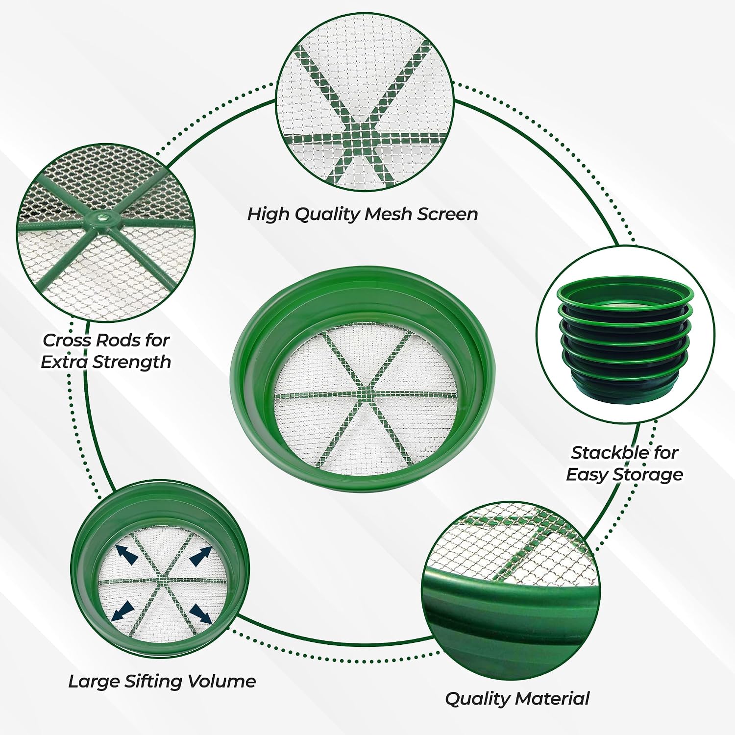 13.25 Inch Wide Stackable Classifier Gold Prospecting Pan - 1/8 Inch Stainless Steel Mesh Sifting Pan, Green