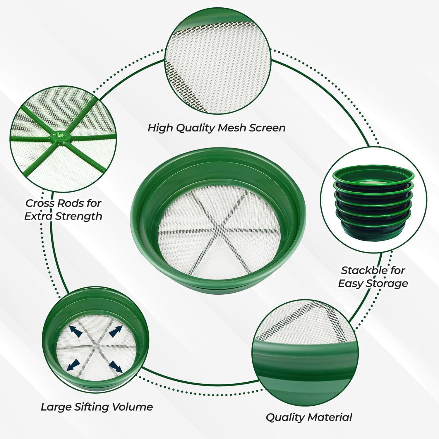 13.25 Inch Wide Stackable Classifier Gold Prospecting Pan - 1/8 Inch Stainless Steel Mesh Sifting Pan, Green