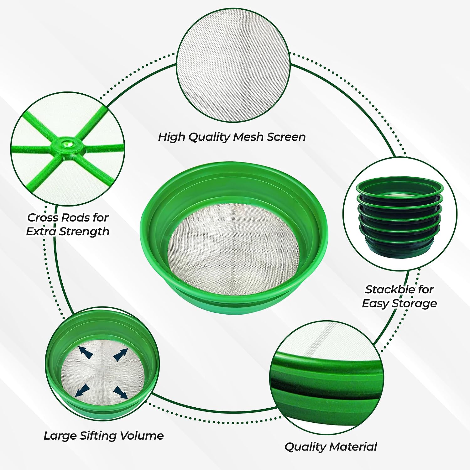 13.25 Inch Wide Stackable Classifier Gold Prospecting Pan - 1/8 Inch Stainless Steel Mesh Sifting Pan, Green
