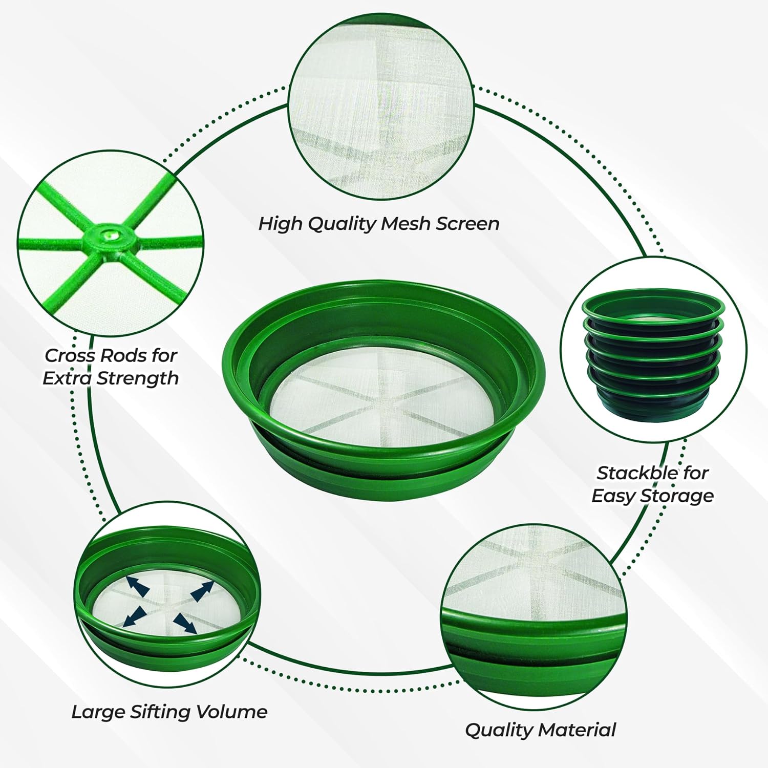 13.25 Inch Wide Stackable Classifier Gold Prospecting Pan - 1/8 Inch Stainless Steel Mesh Sifting Pan, Green