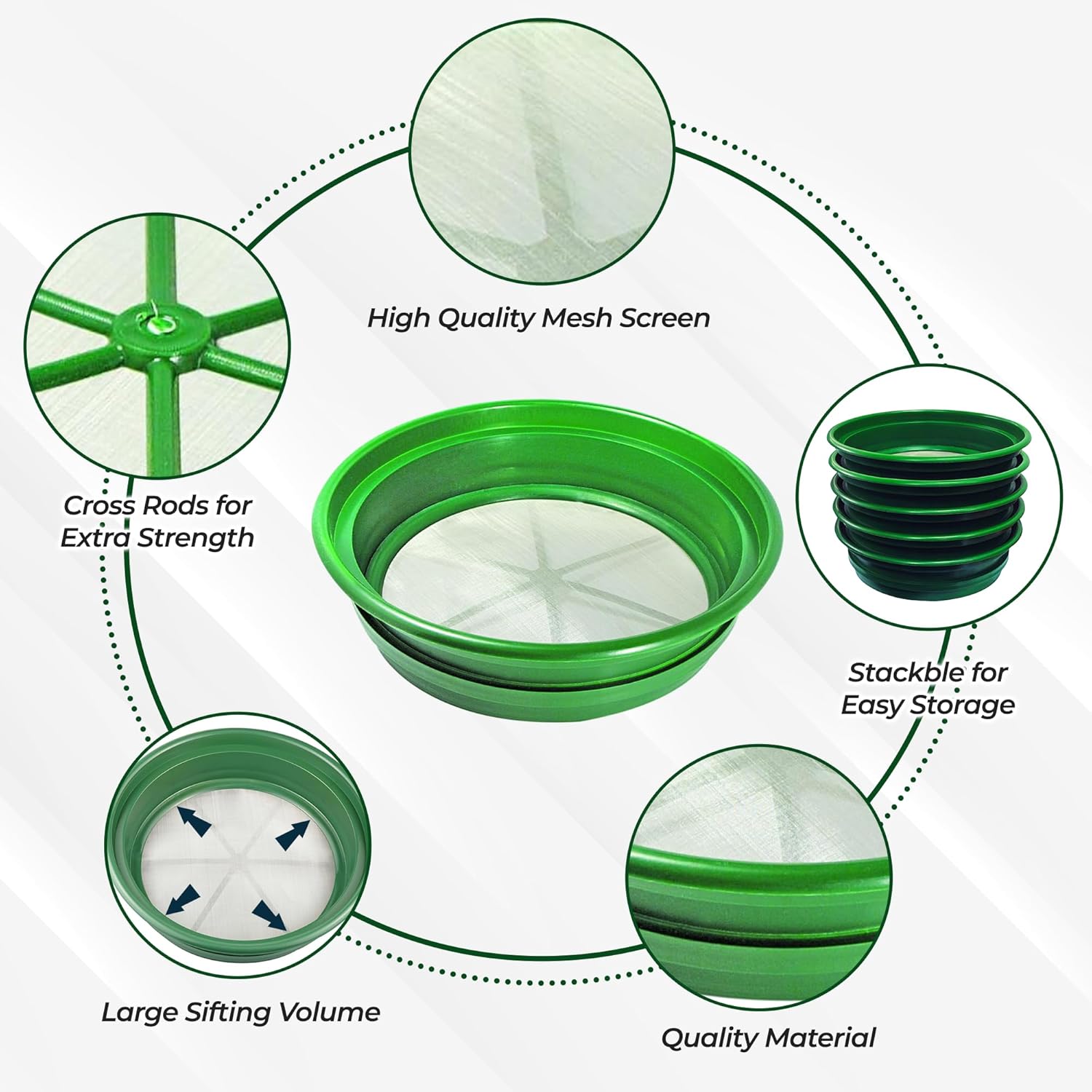 13.25 Inch Wide Stackable Classifier Gold Prospecting Pan - 1/8 Inch Stainless Steel Mesh Sifting Pan, Green