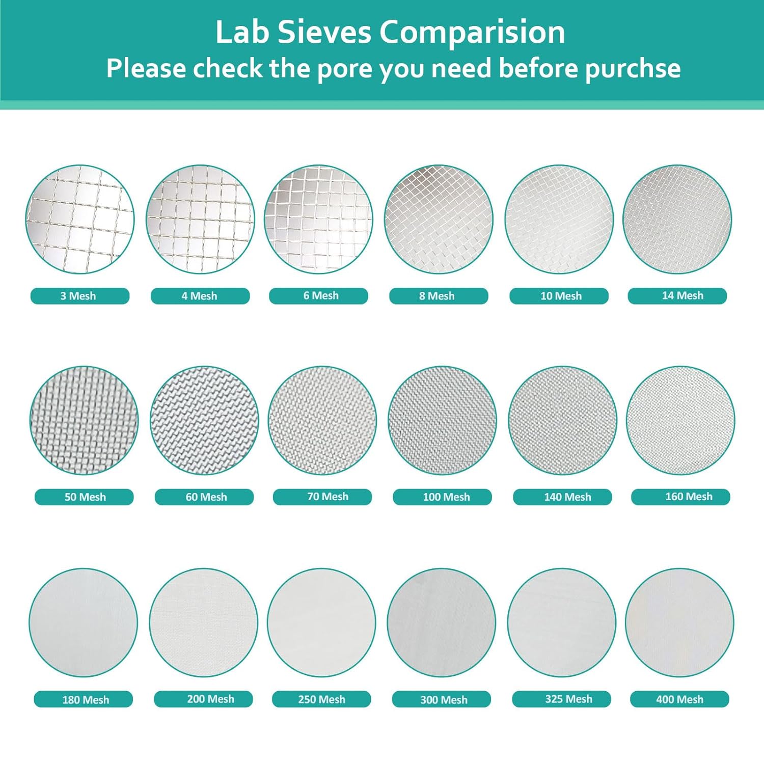 10 mesh Standard Mesh Lab Sieves Laboratory Sample Test Analysis Sieve Dia 7.88 Inches