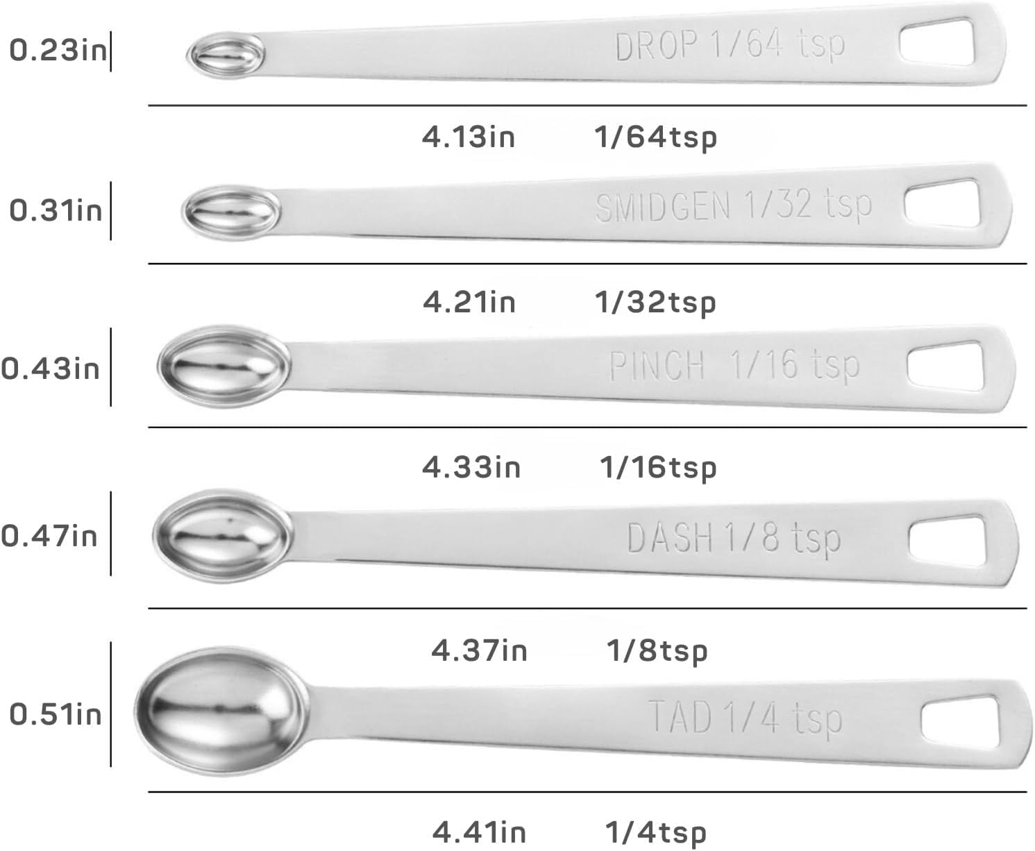 14PCS Measuring Spoons Set, 1 tbsp, 1/2 tbsp, and 1-1/16tsp Stainless Steel Measuring Spoons for Cooking Baking Spice Jars and Liquid Ingredients