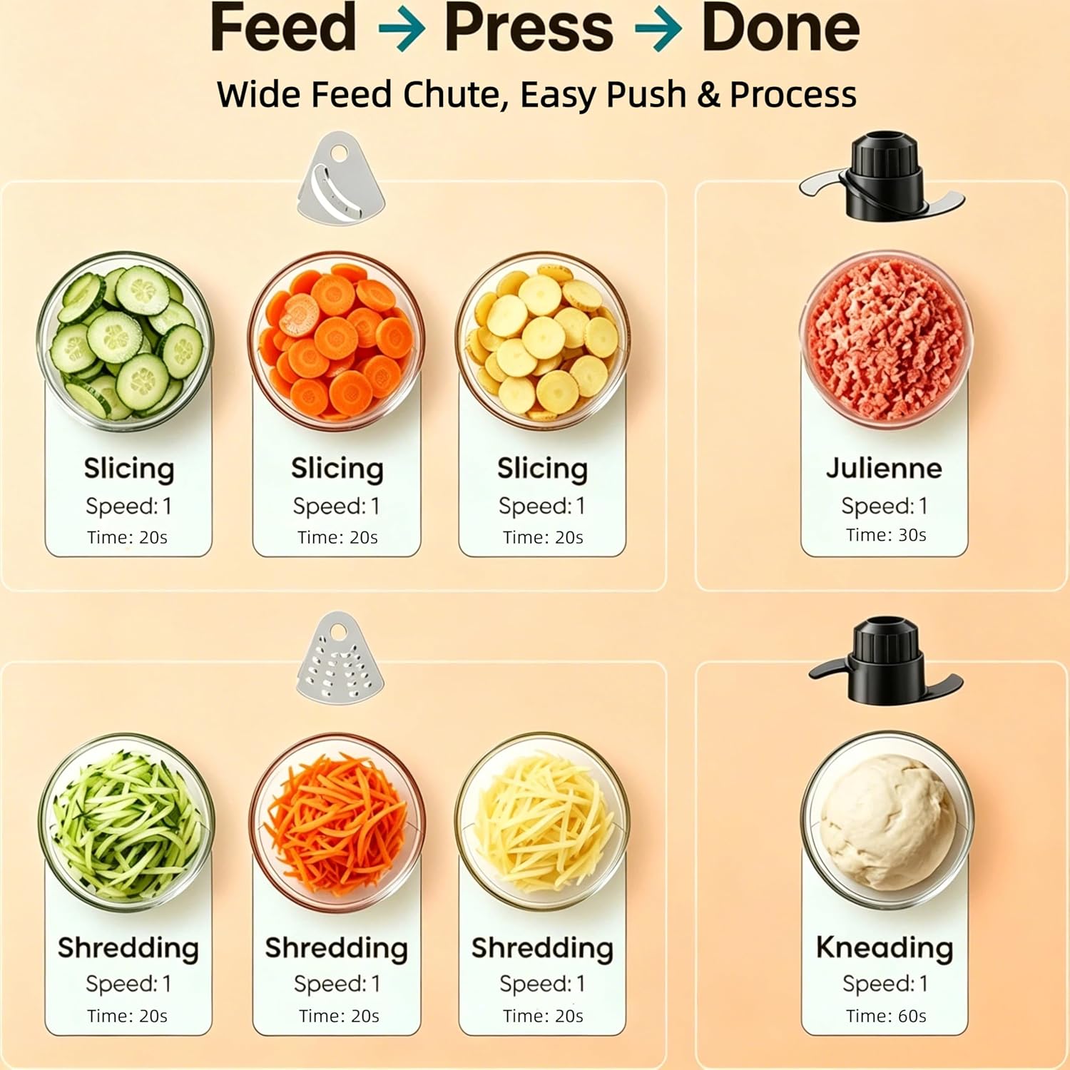 10.5 Cup Food Processor, Multi-Functional Vegetable Choppers Food Grinder with Slicing Shredding Chopping Kneading, Suitable for Smoothie Fruit Dough, 2.6QT, Classic White