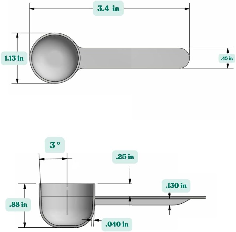 1/4 Cup (4 Tablespoon | 2 Oz. | 60 mL) Short Handle Plastic Measuring Scoop for Coffee, Protein Powder, Pet Food, Spices, Grains, Dry Goods – Food-Grade BPA-Free (Pack of 5)