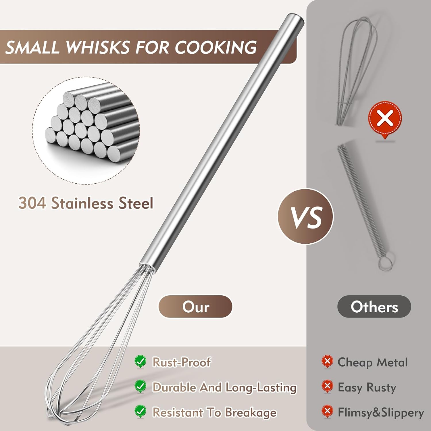 10 Inch Mini Whisk, 304 Anti-Rust Stainless Steel Small Whisks | Durable Small Whisks for Cooking,Baking, Mixing Ingredients & Deep Containers (1 Piece)