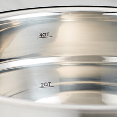 10 Pc Covered Stainless Steel and Silicone Mixing Bowl Set | Mint Green