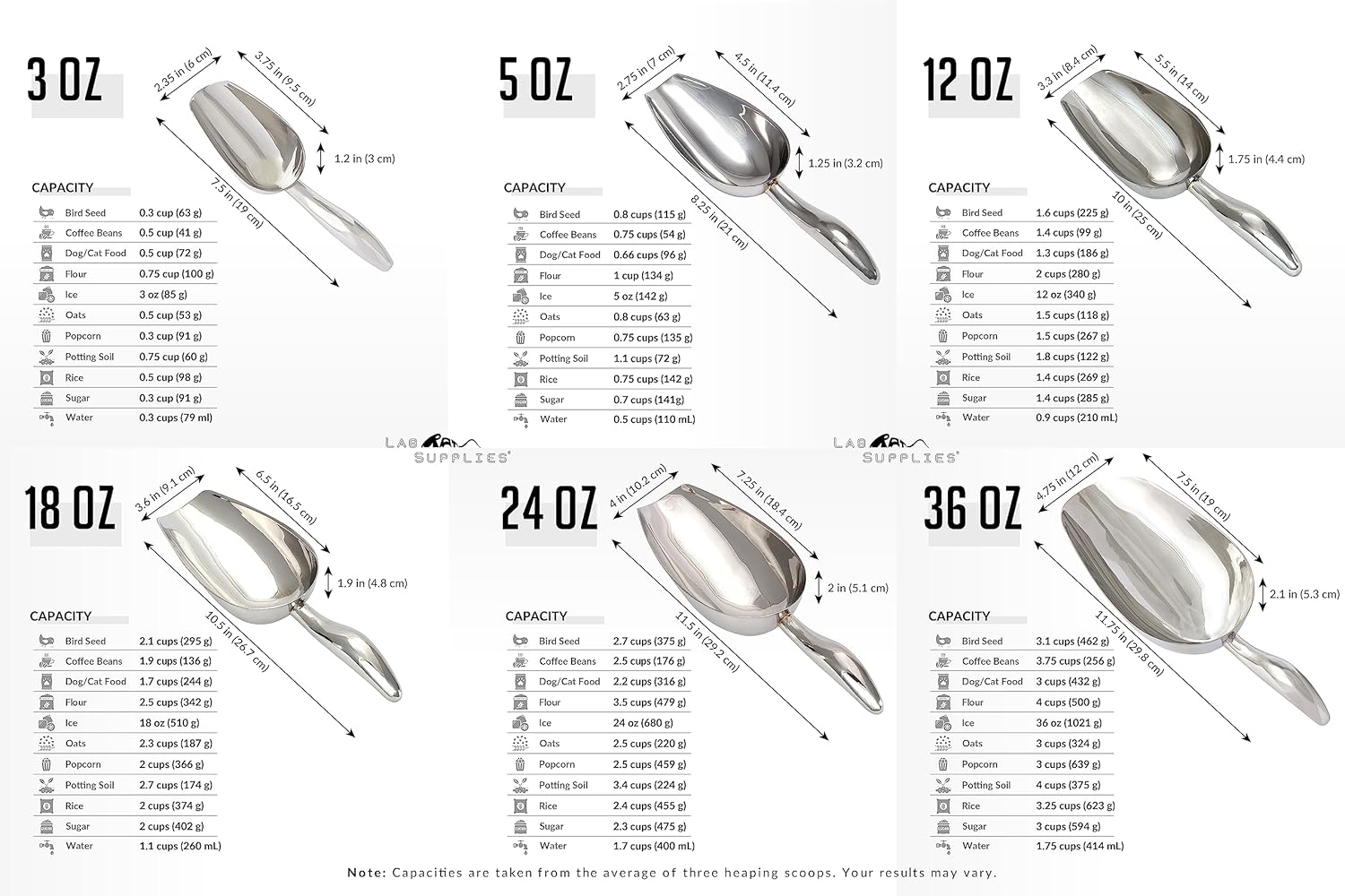 12 oz Stainless Steel Scoop, 10” L x 3.3” W | for Ice, Dog & Cat Food, Popcorn, Coffee, Candy, Sugar, Flour, Dry Goods, etc.