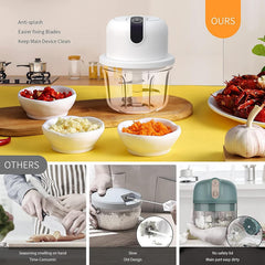 1.5 CUP Garlic Chopper,Electric Mini Food Processor,Portable Veggie Chopper | 350 ML Garlic Grinder Masher Onion Chopper, Blender to Vegetable, Kitchen Utensils for Ginger, Chili, Fruit, Meat, Spices