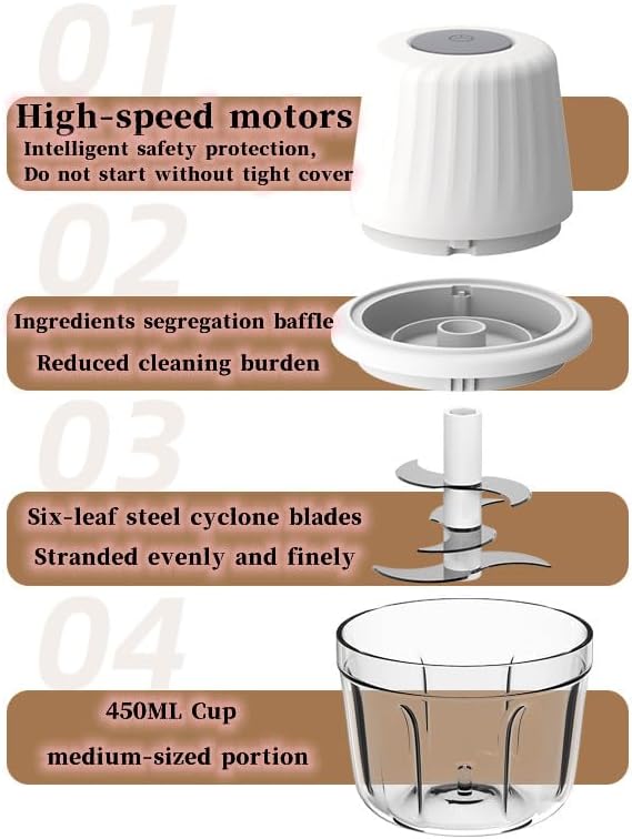 1.5 CUP Garlic Chopper,Electric Mini Food Processor,Portable Veggie Chopper | 350 ML Garlic Grinder Masher Onion Chopper, Blender to Vegetable, Kitchen Utensils for Ginger, Chili, Fruit, Meat, Spices
